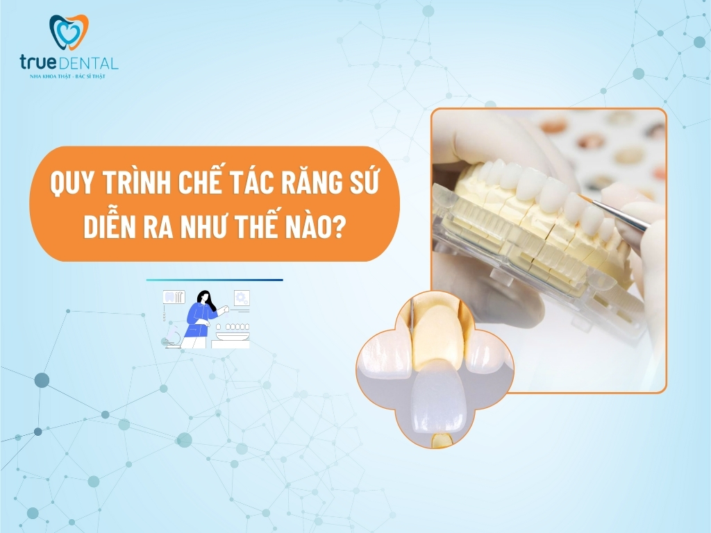 QUY TRÌNH CHẾ TÁC RĂNG SỨ DIỄN RA NHƯ THẾ NÀO?